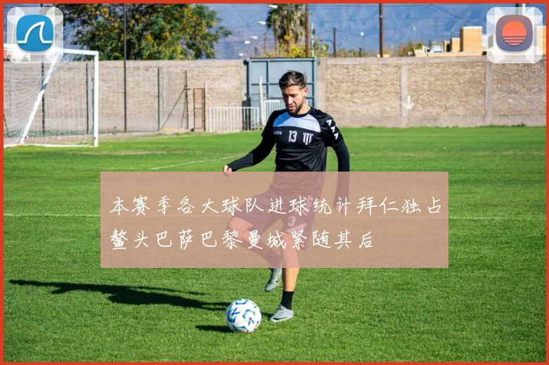 本赛季各大球队进球统计拜仁独占鳌头巴萨巴黎曼城紧随其后